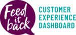 Feed It Back logo