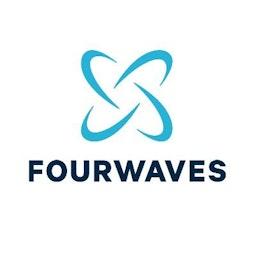 Fourwaves logo