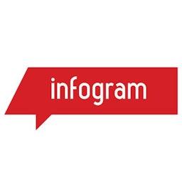 Infogram logo