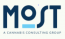MOST logo