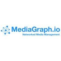 MediaGraph logo